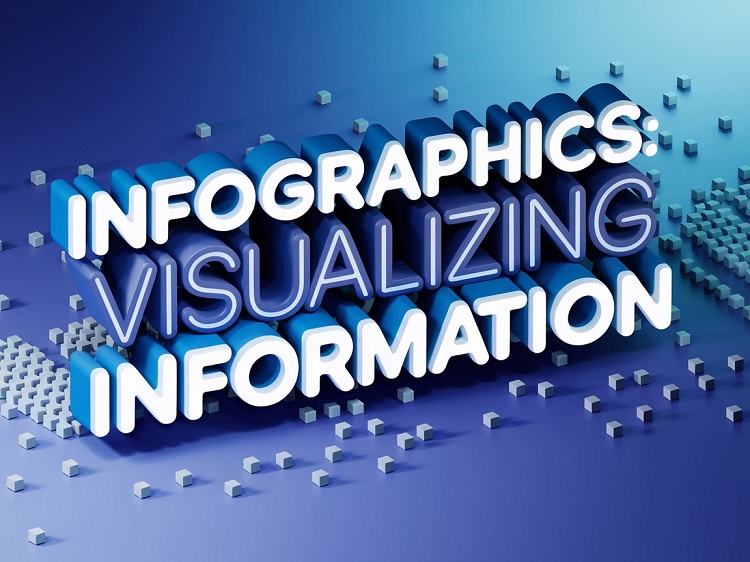 infographics data visualization at its best