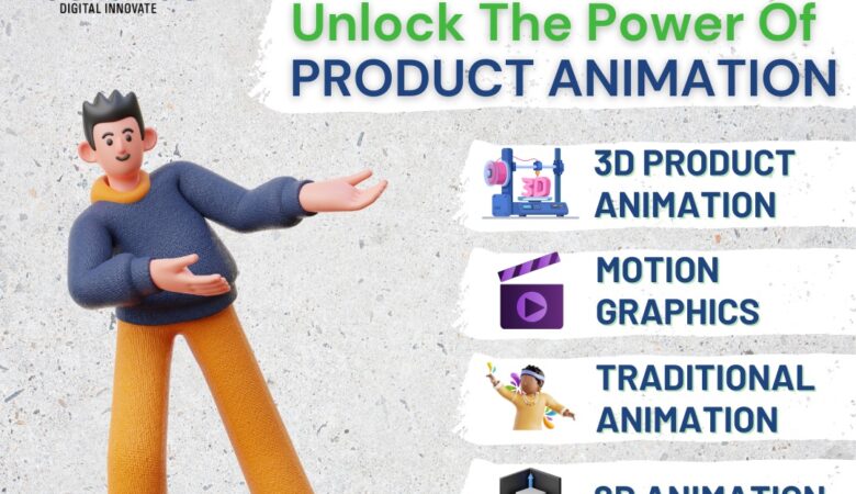 Unlock the Power of Product Animation