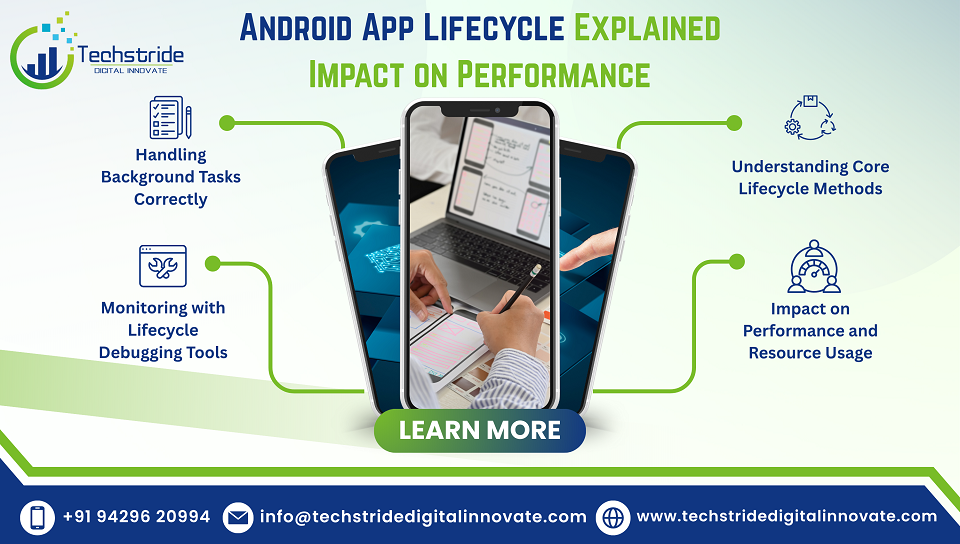 android app lifecycle explained impact on performance android app lifecycle explained impact on performance