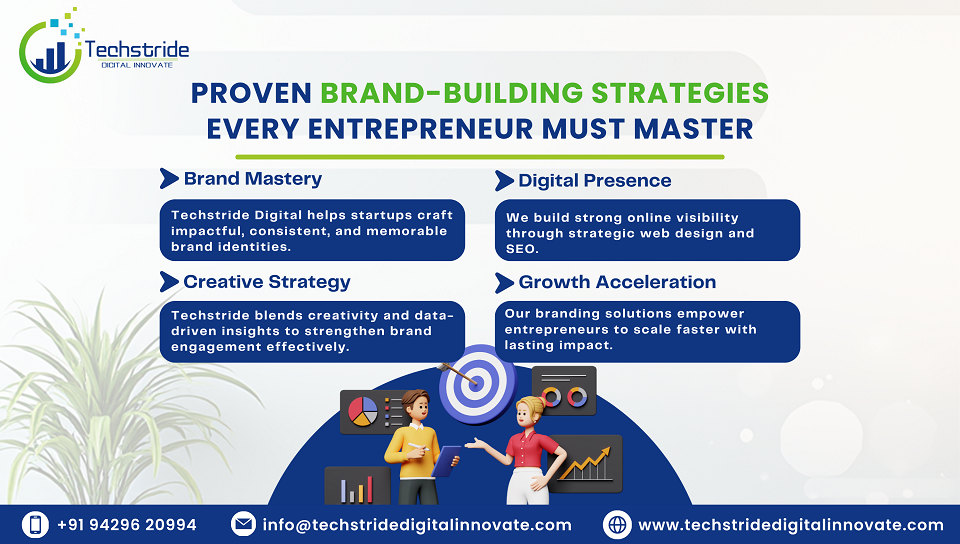 proven brand-building strategies every entrepreneur must master