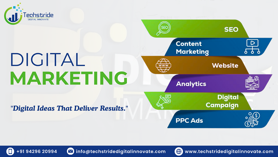 digital marketing company in ahmedabad