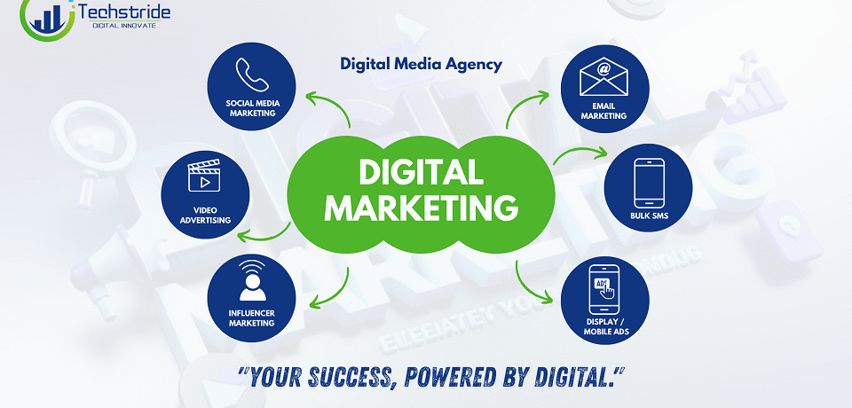 digital marketing services in ahmedabad