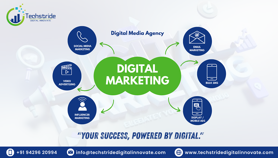 digital marketing services in ahmedabad