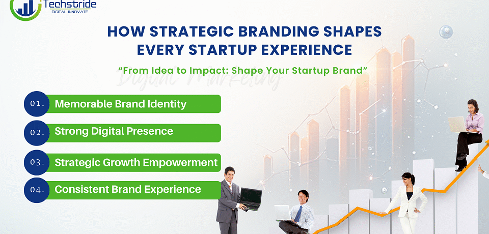 how strategic branding shapes every startup experience how strategic branding shapes every startup experience in india