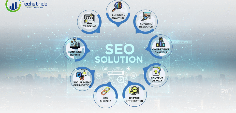 seo services in ahmedabad