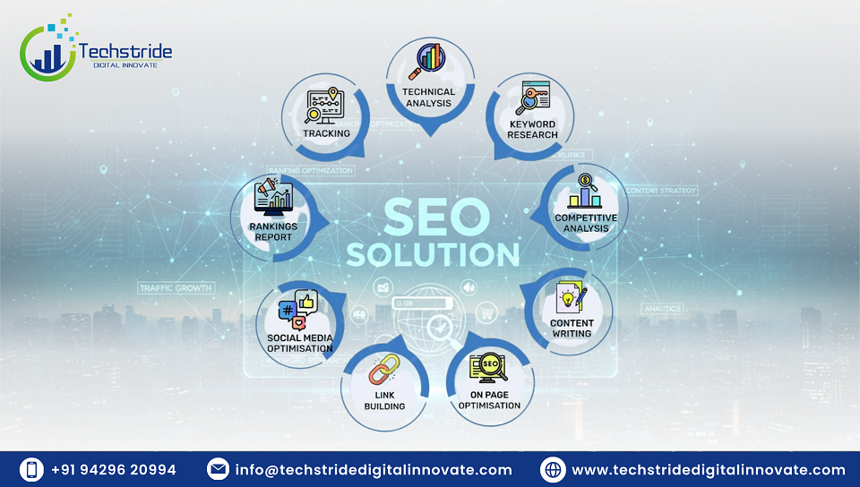seo services in ahmedabad