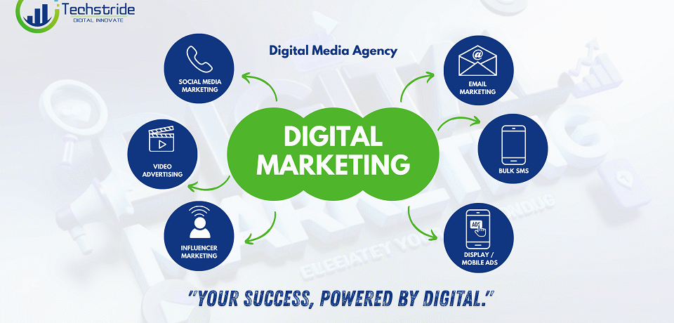 digital marketing services in ahmedabad