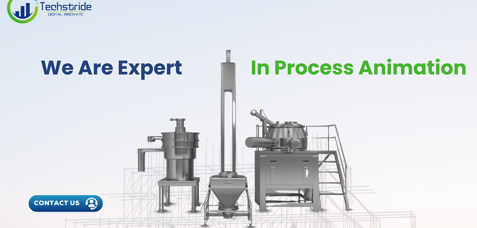 process animation services in ahmedabad gujrat