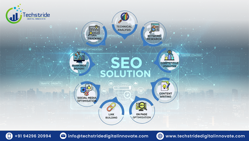 seo solution services in ahmedabad